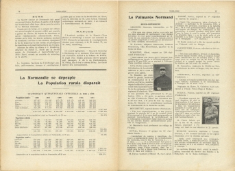 Normandie, revue régionale illustrée mensuelle, n°3 - Juin 1917.
