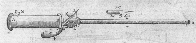 Fig. 1 : Fusil à vent imaginé par Marin Bourgeois, artiste français, à la fin du seizième siècle.
