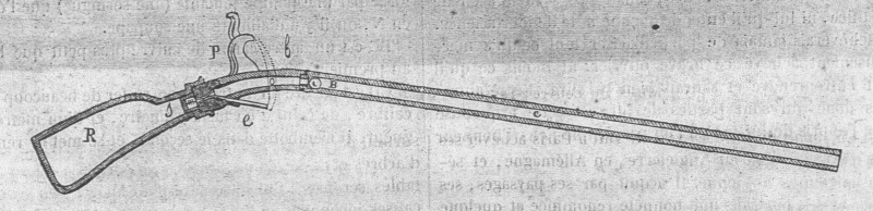 Fig. 2 : Coupe longitudinale d'un fusil à vent prêt à tirer.