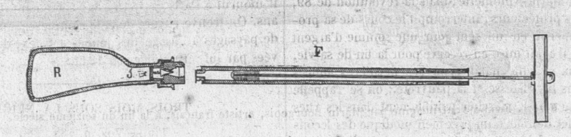 Fig. 3 : Coupe longitudinale du réservoir et de la pompe foulante destinée à charger le fusil.