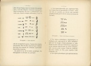 Hiéroglyphes