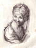 les galeries d'images
