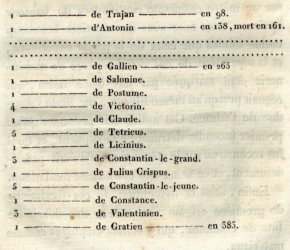 Tableau 2
